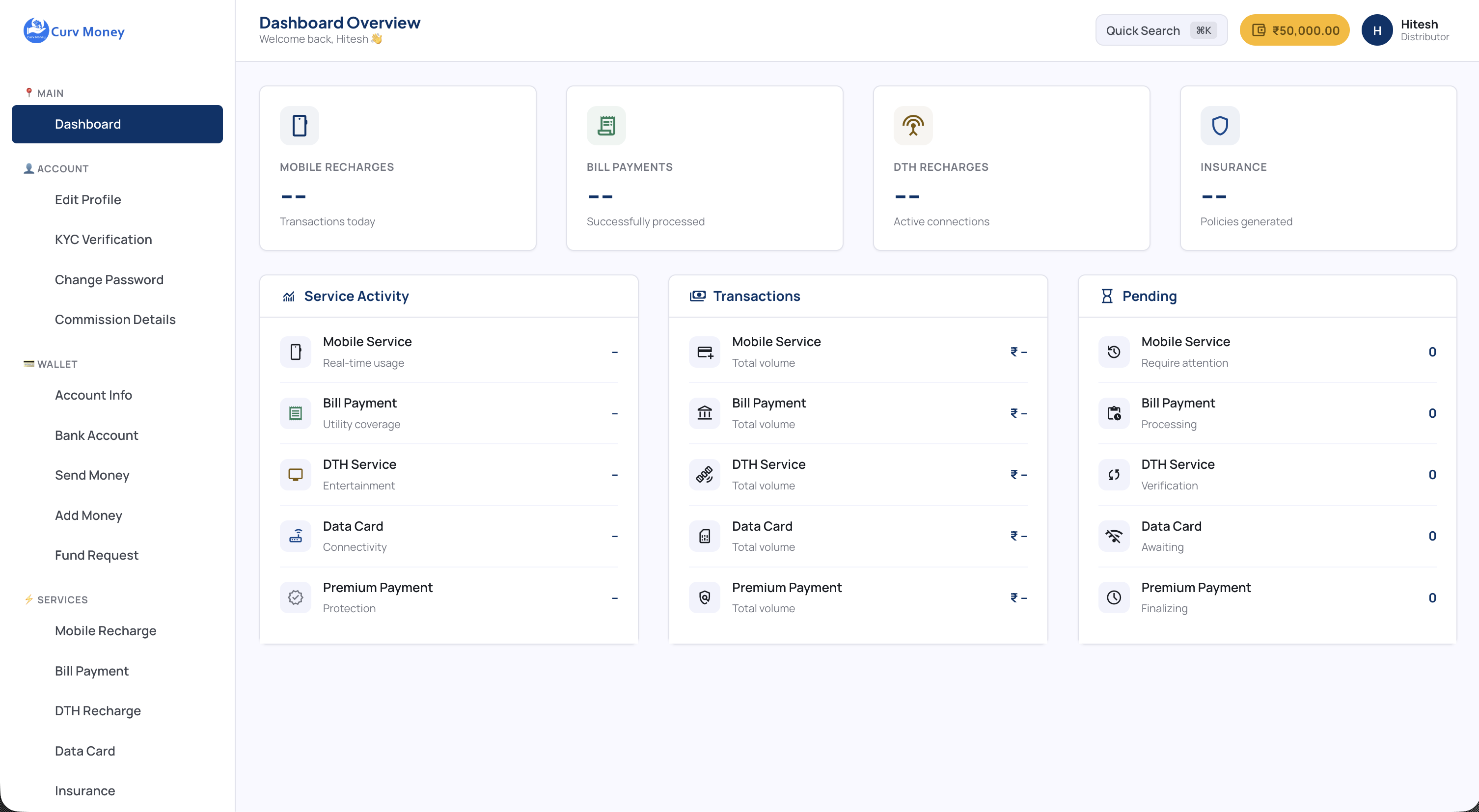 Curv Money Dashboard